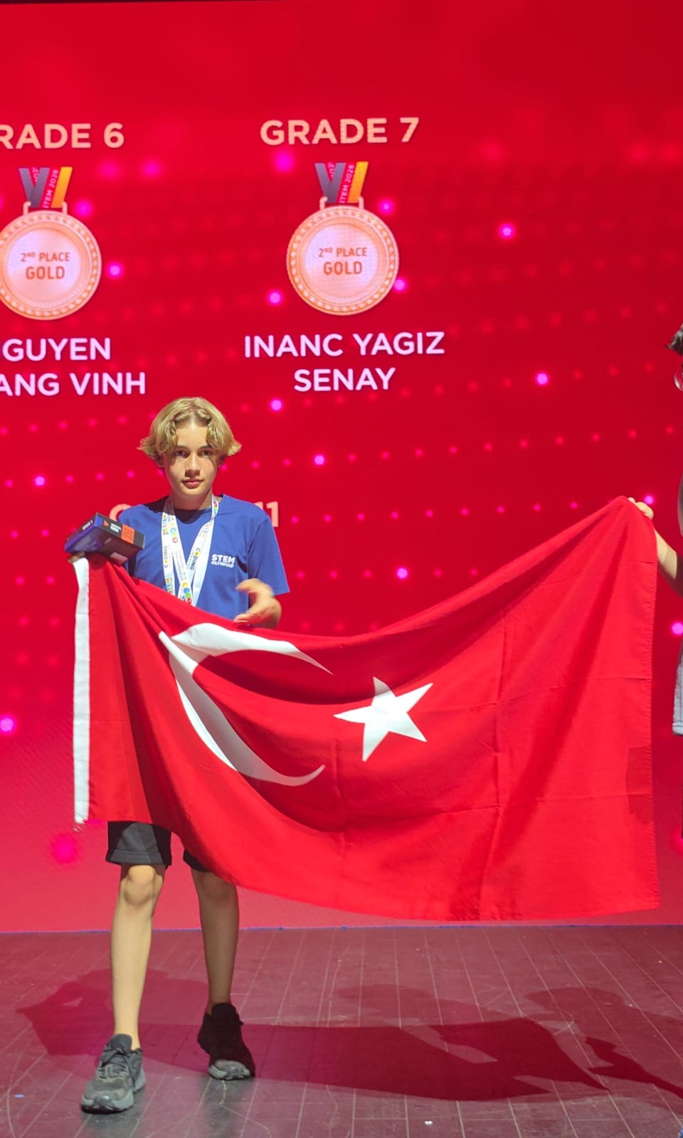 Fen Bilimleri Dunya 2.InancYagizSenay7Sinif