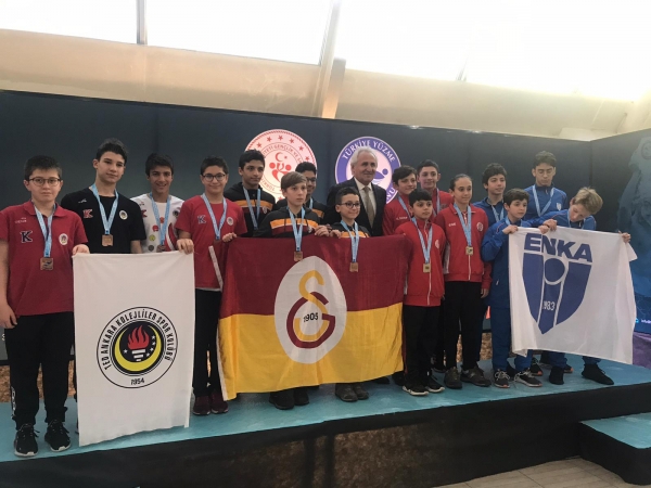 Yüzme Sporcu Öğrencilerimizin 11-12 Yaş Ulusal Gelişim Projesi Türkiye Finalleri Başarıları